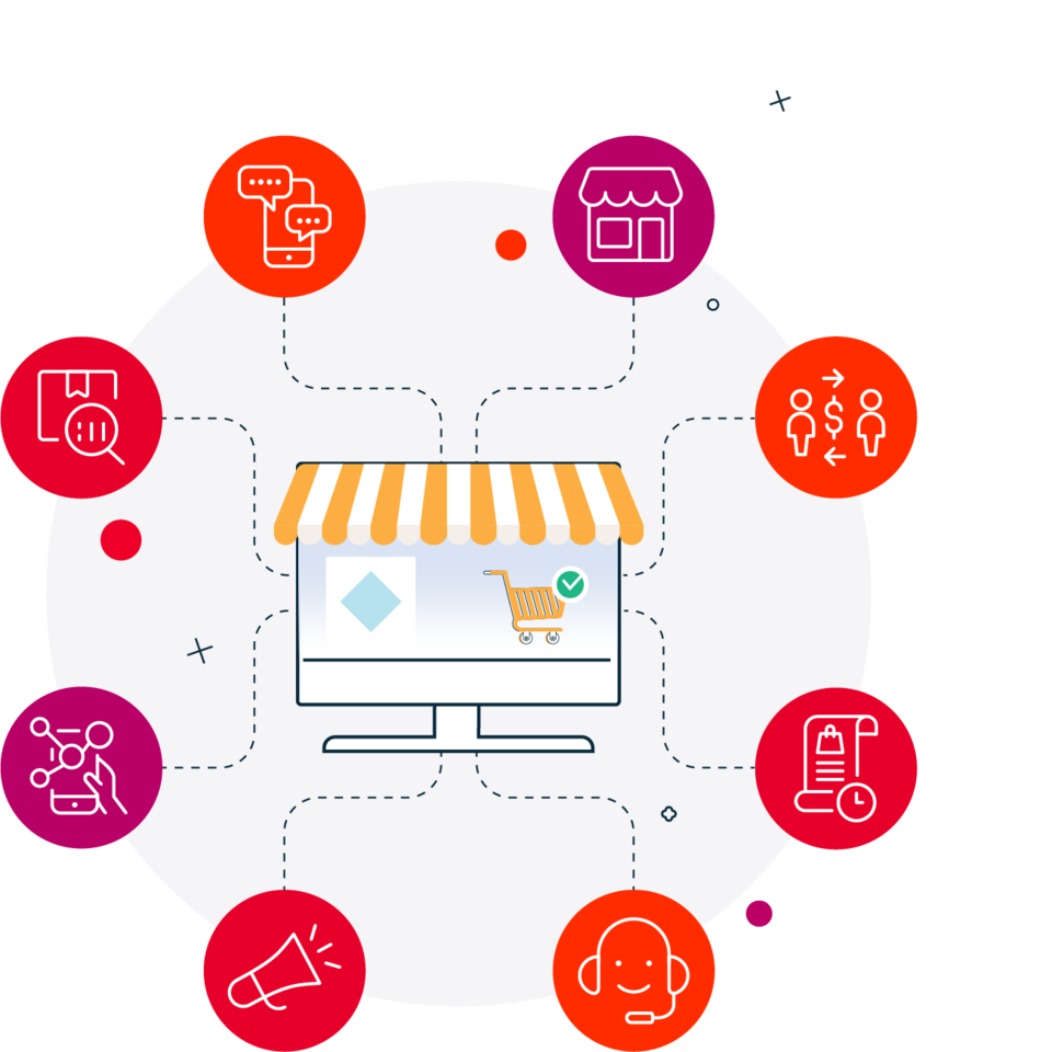 B2B e-commerce.png